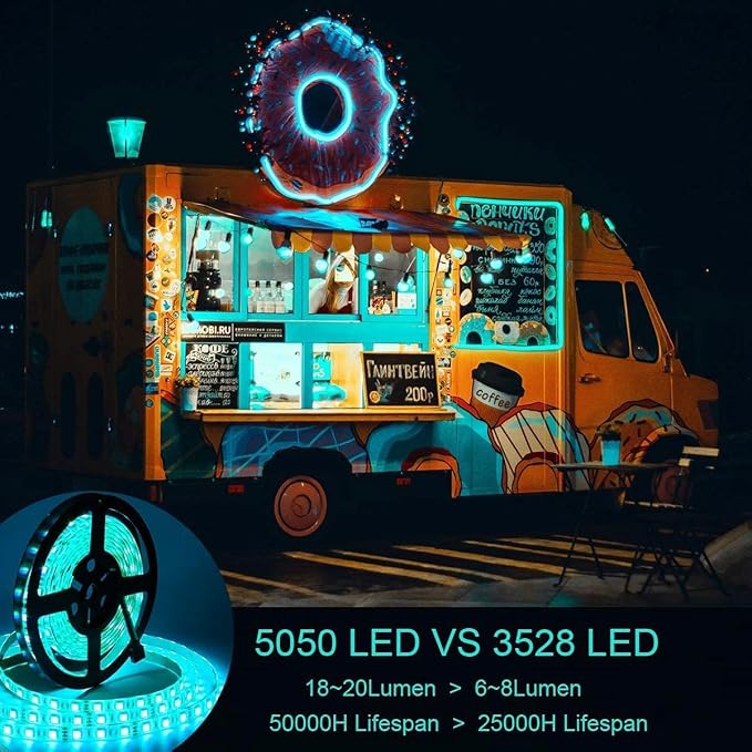 SUPERNIGHT LED Strip Lights Waterproof, RGB Color Changing 16.4ft 300LEDs - Image 2