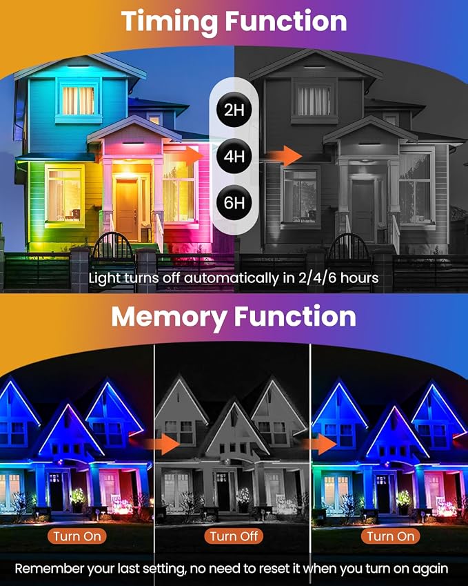 MEIKEE 25W RGBW LED Wall Washer Light RGB Color Changing LED Strip Lights - Image 4