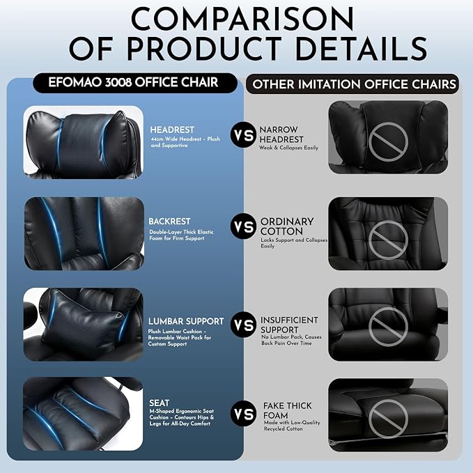 Efomao Big and Tall Office Chair with Foot Rest 400LBS, PU Leather Computer Chair, Heavy Duty Executive Office Chair with Lumbar Support, Black Home Office Chairs | 400lbs support, 135° recline, dual-layer foam cushion, 23.5" seat & footrest. BIFMA - Image 8