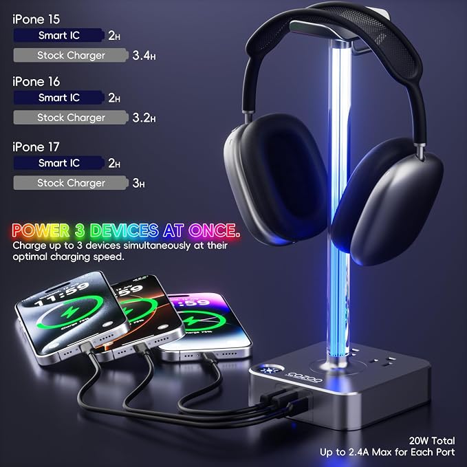 cozoo Headphone Stand with Charger, USB C, Gifts for Gamers Men, Gray Pro | Gaming Headset Stand Holder for Desk, 3 USB(1 USB C) and 2 AC Outlets Charging Ports, Headphone Hanger, Gamer Gifts for Men - Image 3