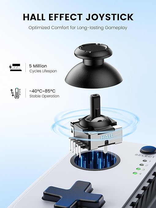 Mocagen MC1 Phone Controller for iPhone & Android – Ergonomic Grip, Low Latency, Case Friendly, Bluetooth Mobile Controller with Hall Effect Joysticks, Turbo, Portable Travel Companion for Car/Leisure - Image 4