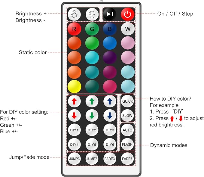44 Key RGB LED Strip Light Remote Controller, Low Voltage LED IR Remote - Image 3