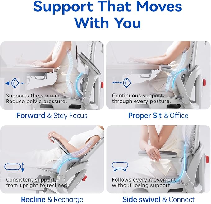 SIHOO B300 PRO Ergonomic Office Chair with Footrest, Mesh Desk Chair, White | 4-Directional Lumbar & Height-Adjustable Backrest, 6D Armrests, Swivel Computer Chair for Long Hours - Image 4