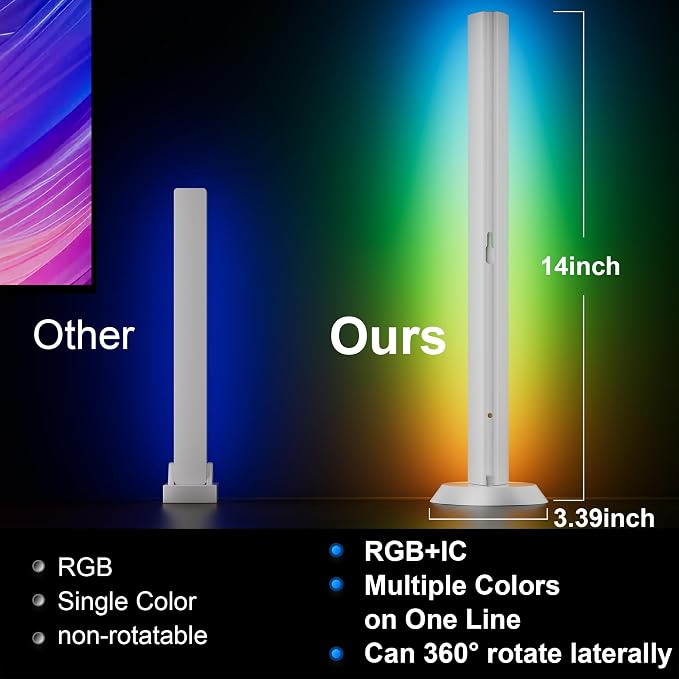 TJOY Smart Light Bar, RGB Desk Lights for Gaming, TV Backlight, Music Sync - Image 5