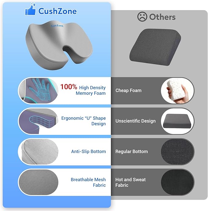 CushZone Memory Foam Seat Cushion for Office Chair & Car, Light Gray | U-shaped Coccyx Cutout, Contoured Design, Breathable Removable Mesh Cover, Non-Slip Base, Carry Handle - Image 4