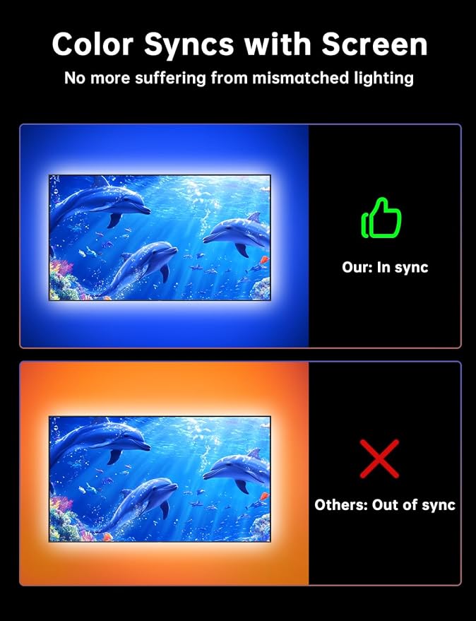 FFJ TV LED Backlight, 11.5ft Cuttable TV Lights that Change with TV - Image 2