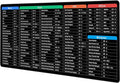 JIALONG Large Gaming Mouse Pad Desk Mat Office Software Excel Shortcuts Mousepad with Personalized Design Extended Size 35.4 X 15.7inches by Office Users by JIALONG