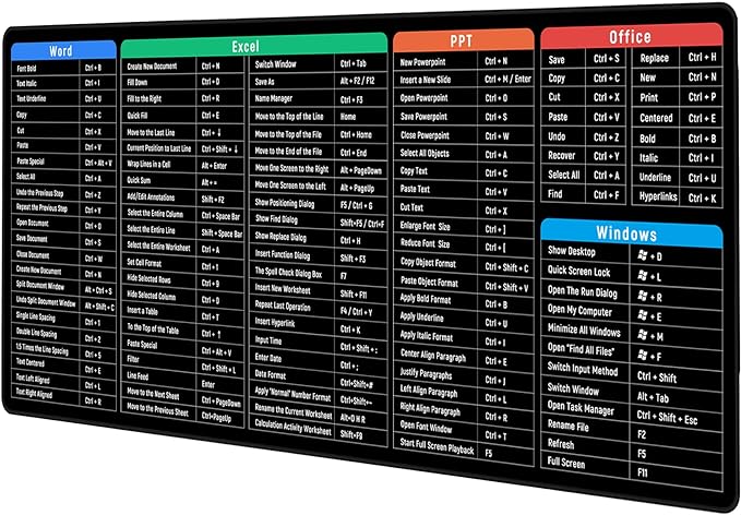 JIALONG Large Gaming Mouse Pad Desk Mat Office Software Excel Shortcuts Mousepad with Personalized Design Extended Size 35.4 X 15.7inches by Office Users by JIALONG