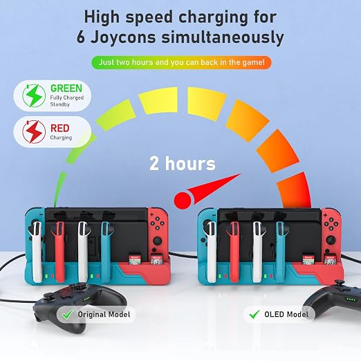 Switch Game Storage with Controller Charger for Nintendo Switch & OLED Model, Switch Charging Dock Charges 6 Joycons, Switch Gaming Accessories Holder Desk, Switch Game Gift Card Organizer (Red＆Blue) - Image 3