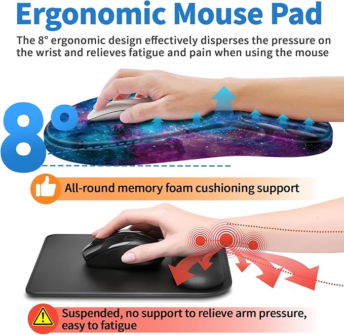 YIWEI Ergonomic Mouse Pad with Wrist Rest for Carpal Tunnel Pain Relief - Image 4