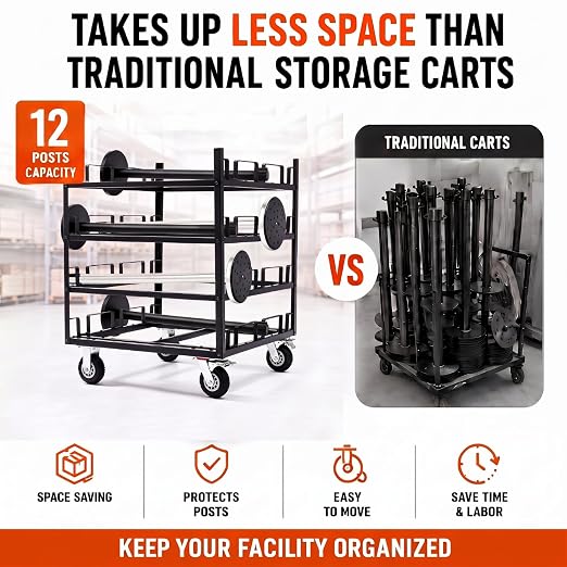 12 Posts Stanchion Cart, Crowd Control Stanchion Cart, Easy to Assemble, Horizontal Padded Storage Locking Wheels for Safety with 4 Tie-Down Straps, 32 x 32 x 42 in - Image 5