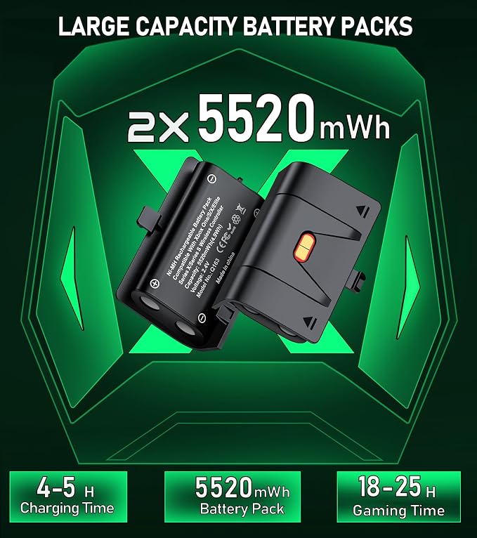 Controller Rechargeable Battery Pack - 2X5520mWH Xbox Battery Pack for Xbox One/Series X/S,Xbox One S/X/Elite, Xbox Controller Battery Pack with 4 Battery Covers,Without Base - Image 3