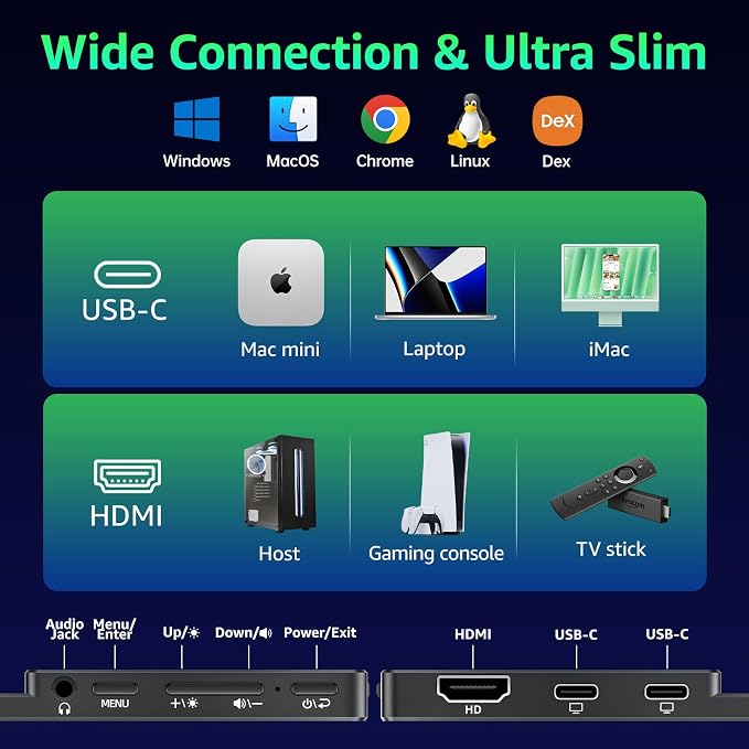 kksmart Portable Monitor for Laptop MacBook Surface PC Xbox PS5, Travel Monitor Second Screen for Laptop, HDMI USB-C VESA Compatible Built-in Speaker, 15.6 - Image 2