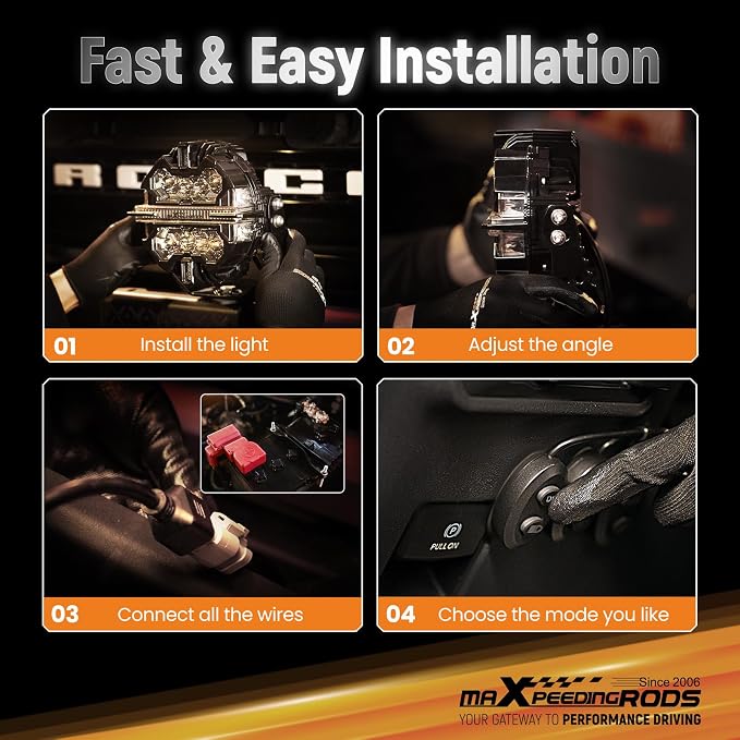 maXpeedingrods 3.5" 160W LED Off Road Lights w/Amber White DRL Side Shooter - Image 7