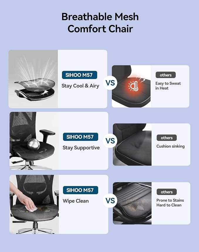 SIHOO M57 Ergonomic Mesh Office Chair, High Back Home Desk Chair with 3D Armrests, Lumbar Support and Adjustable Headrest, Comfortable Computer Chair, Big & Tall Office Chair Hold 330 LBS-Ebony - Image 10