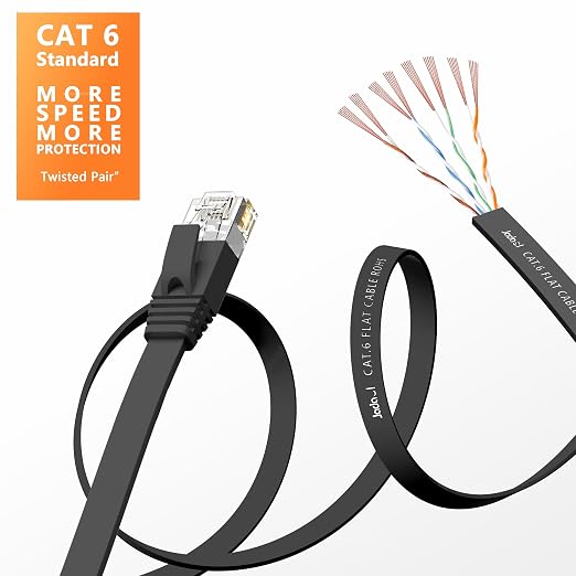 Jadaol Cat6/Cat6A Ethernet Cable 15FT Flat with Clips 10Gbps Network, Black - Image 3