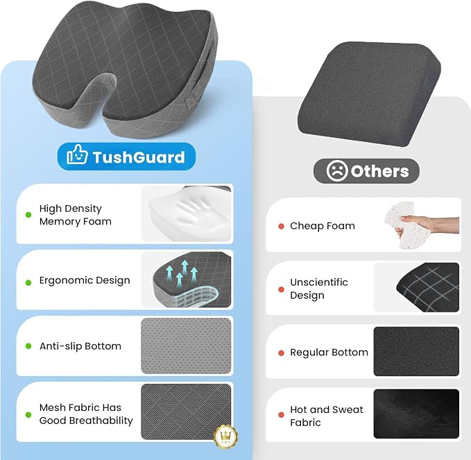 TushGuard Memory Foam Office Chair Seat Cushion - Dark&Light Grey, X-Large | for Car Seat, Airplane, Desk Chair - Sciatica & Hip & Coccyx Pain Relief Cushion for Long Sitting Office Workers, Car Drivers - Image 6