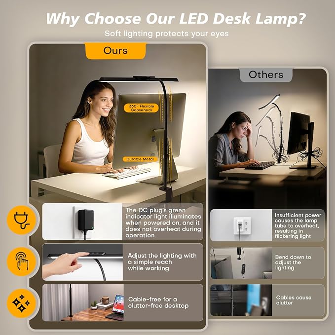 MOICO LED Desk Lamp with Clamp for Office Home- - Image 4