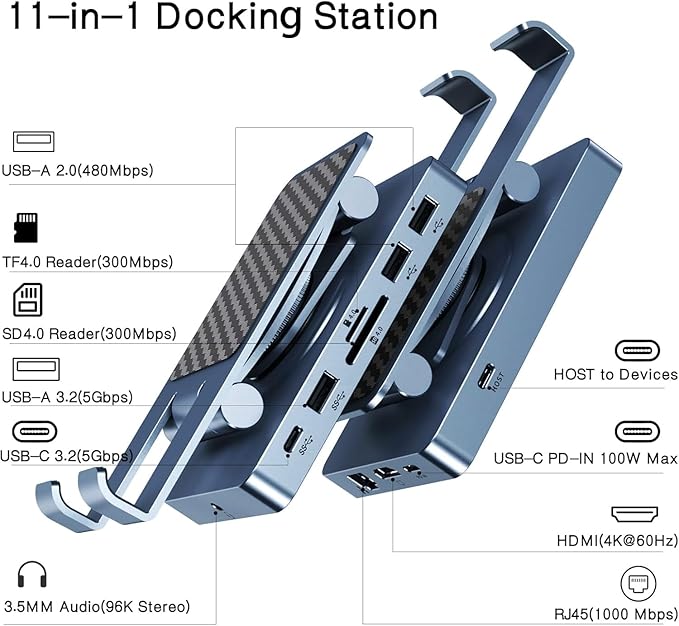 NEWQ Versatile USB C Docking Station for iPad (USB-C), 11-in-1 with SD TF 4.0 Reader, 4K@60Hz HDMI, RJ45, Audio, Type-A, Type-C, Also for Tablet, Steam Deck, ROG Ally, Legion Go, with 65W Adapter - Image 4
