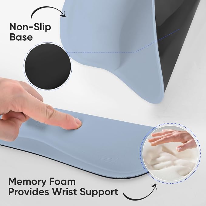 RICHEN Wrist Rest Support for Mouse Pad&Keyboard Set with Coaster,Concave Curved Memory Foam, Non-Slip Base Pain Relief Comfortable Easy Typing Pad for Home/Office (Light Blue) - Image 3