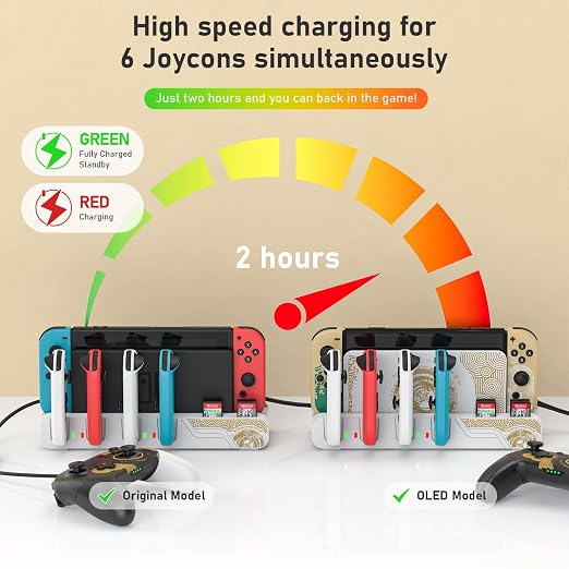 Switch Games Organizer Station with Controller Charger, Charging Dock for Nintendo Switch & OLED Joycons, Switch Mounts, Brackets & Stands for Games, the Legend of Zelda: Tears of the Kingdom Edition - Image 3