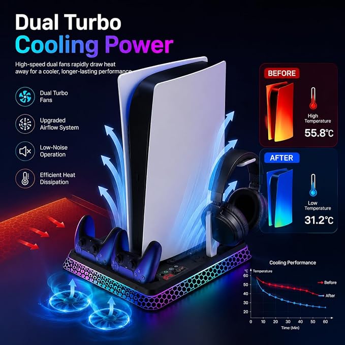 PS5 Stand with Hexagon RGB Aesthetics,PS5 Cooling Station for PlayStation 5 Slim Pro Disc Digital Console with Cooling Fan,Dual Controller Fast Charger USB Hub Headset Holder Game Storage (Black) - Image 2