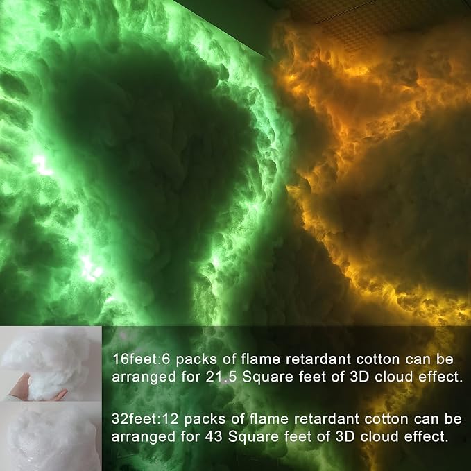 Cloud Light Thundercloud LED - 3D Cotton with RGB Music Sync - Image 4