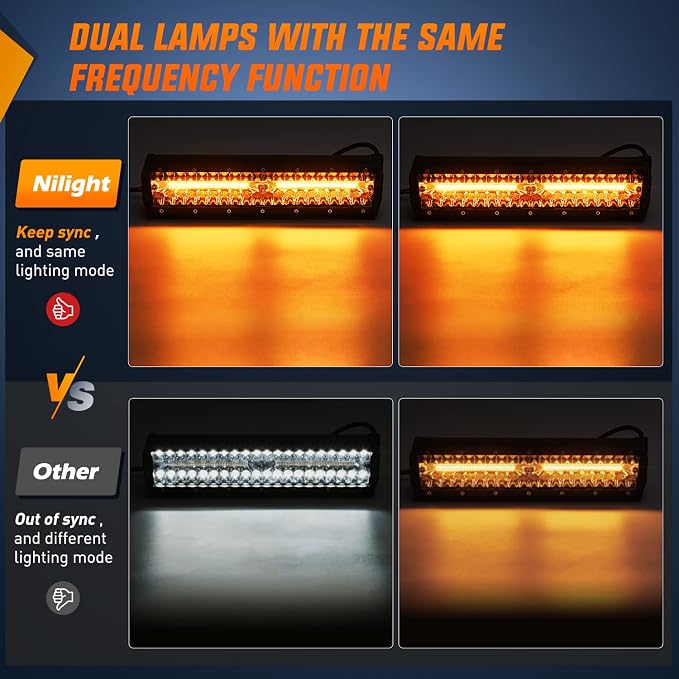 Nilight 12inch Amber White Strobe 6 Modes 300W LED Light Bar - Image 4