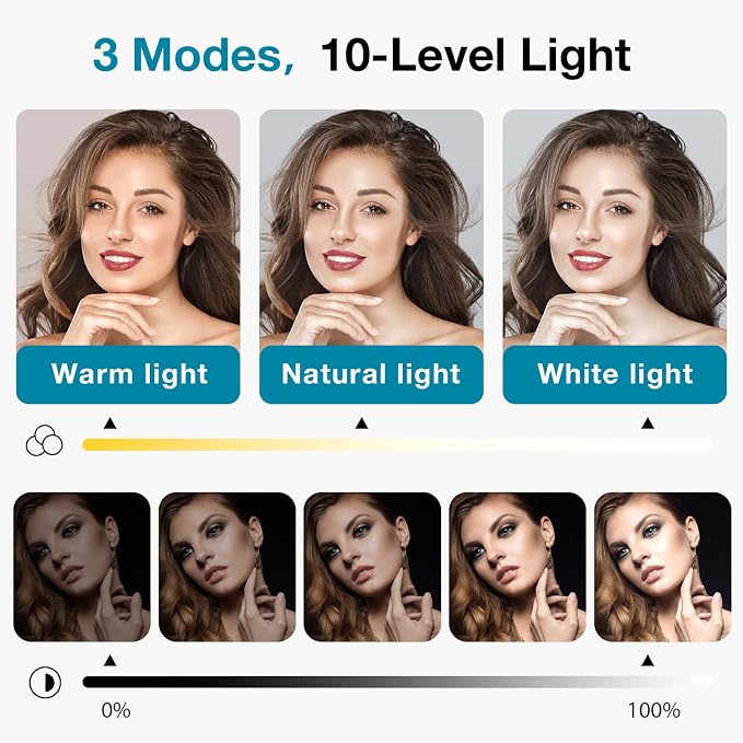 InnoGear Ring Light for Computer On-Camera Monitor Video Conference Light - Image 2