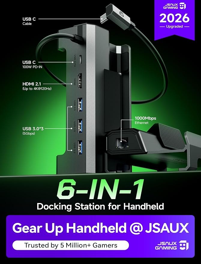 JSAUX 6-in-1 Docking Station for ROG Xbox Ally X/Steam Deck/LegionGo HB0612 - Image 2