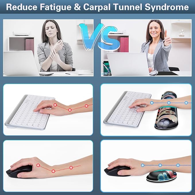 Canjoy Desk Mat with Wrist Rest, Anime Cat Paws Keyboard and Mouse Pad - Image 5