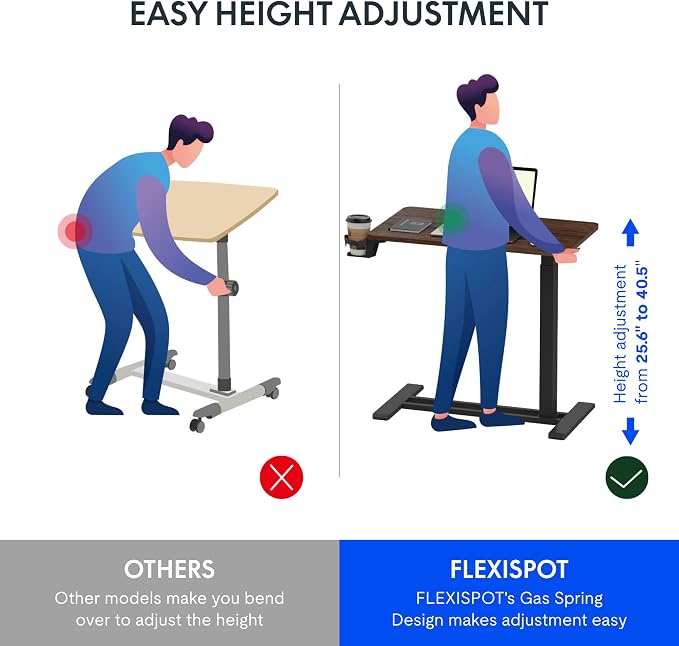 FLEXISPOT 32" Mobile Standing Desk Pneumatic Lift Computer Workstations - Image 5