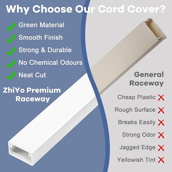 ZhiYo Cord Hider Kit, Cord Covers for Wires on Wall, Self-Adhesive Cable Raceway, TV Cord Hider for Wall Mounted TV, Paintable Cable Management Cover Kit, 7X L14in x W0.95in x H0.55in, White - Image 6