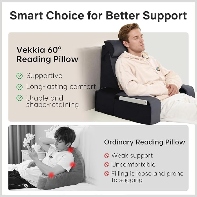 Vekkia 21" Reading Pillow for Bed with XL Side Pockets for Adult | 60° Wedge Back Support, Adjustable Arms,Washable Cover,Support for TV,Gaming,Working,Nursing,Recovery in Bed&Floor,Black/Gray - Image 2