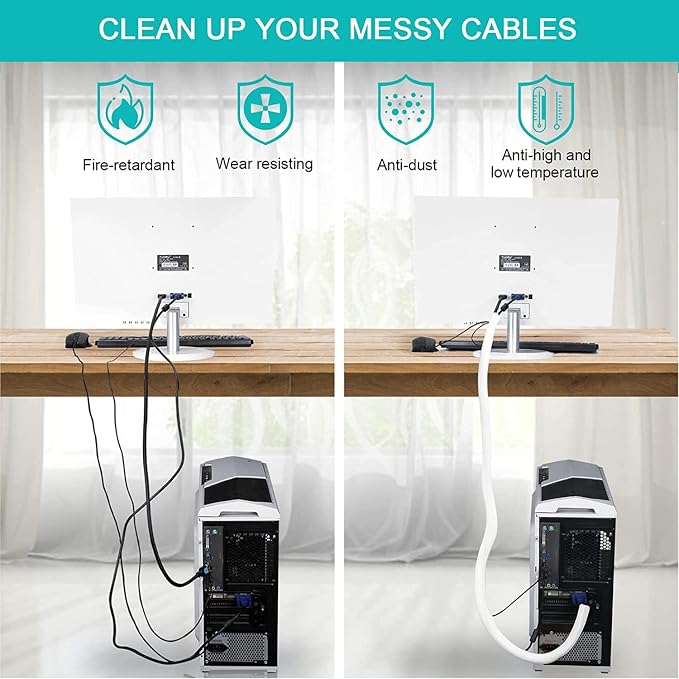 6.6ft, 1.2 inch White Cable Sleeve - Image 4