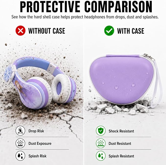ANKHOH Kids Headphone Case for eKids, for Beats Solo4 Headphones, Purple - Image 5