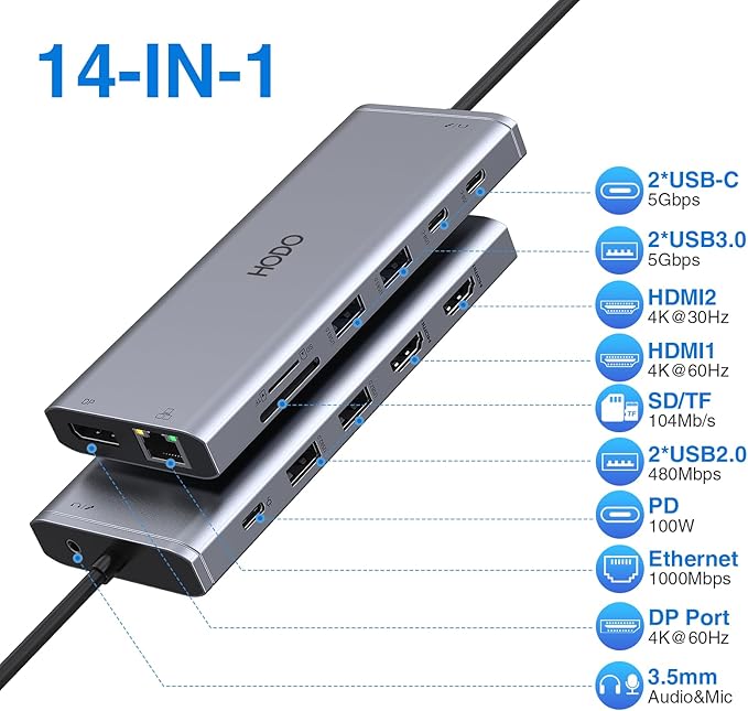 USB C Docking Station Dual Monitor for HP,Laptop Docking Station 3 Monitors - Image 2