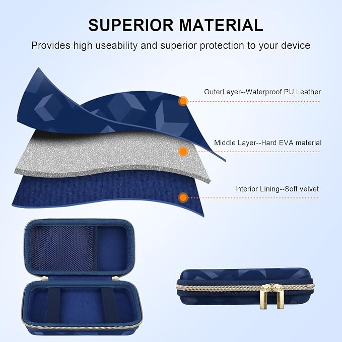 Elonbo Carrying Case for WELLST·G/ TaddToy/ Beijue/ Family Pocket/ CCTU/ X-JOYKIDS/ GREENCREEK/ Beico/ KAVOYI/ GuaiyeyeAP/ TEBIYOU Handheld Game Console, Portable Electronic Gaming Player Bag, Blue - Image 6