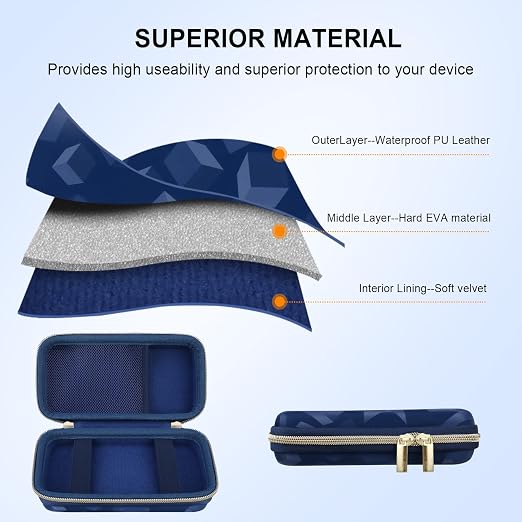 Elonbo Carrying Case for TEBIYOU/ WELLST·G/ TaddToy/ Beijue/ FAMILY POCKET/ CCTU/ X-JOYKIDS/ GREENCREEK/ Beico/ KAVOYI/ GuaiyeyeAP Handheld Game Console, Portable Electronic Gaming Player Bag, Blue - Image 6