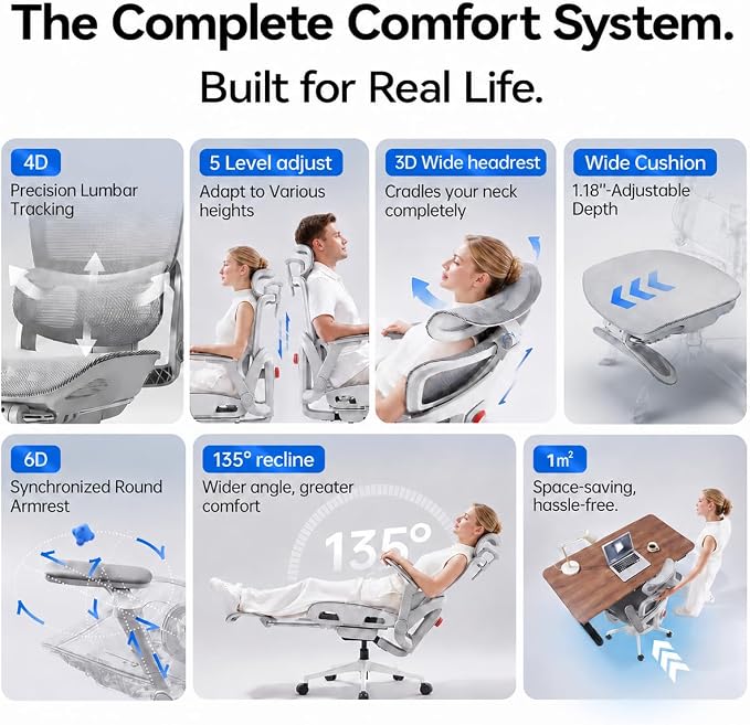 SIHOO B300 PRO Ergonomic Office Chair with Footrest, Mesh Desk Chair, White | 4-Directional Lumbar & Height-Adjustable Backrest, 6D Armrests, Swivel Computer Chair for Long Hours - Image 11