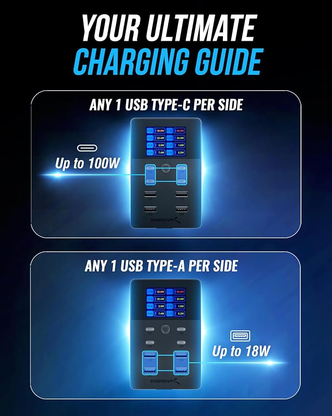 SABRENT VOLTIK Charging Station, 252W 8-Port USB C and USB A, LCD Display - Image 7