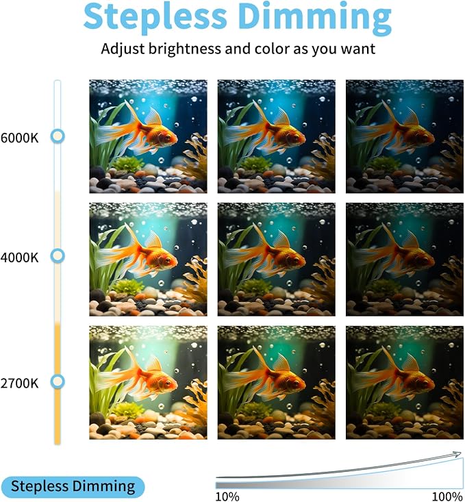 ASOKO 14.5" Under Cabinet Lighting Dimmable 3 Colors - Image 5