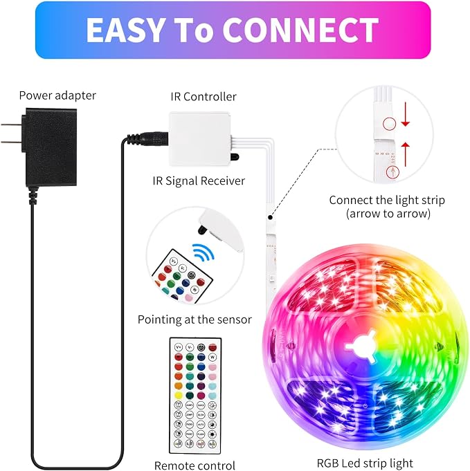 LED Strip Lights,RGB Music Sync Color Changing Led Lights with Smart App Control Remote & Remote Control for Room,Part,Essential,Sense of Atmosphere Decoration(100FT-2 Rolls of 50ft) - Image 8