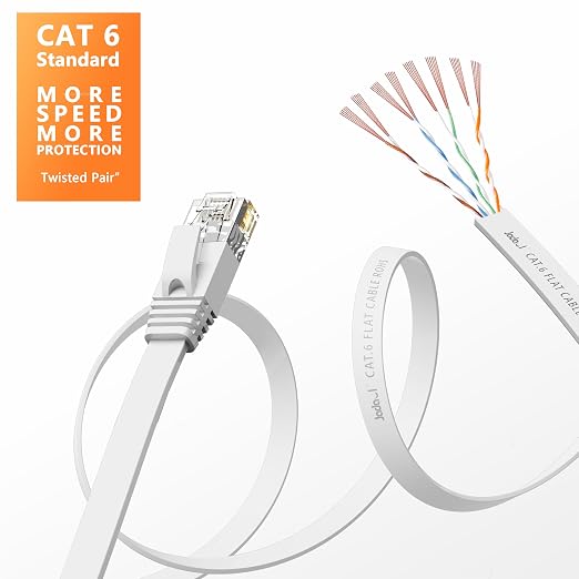 Jadaol Cat6 Ethernet Cable 30FT with Clips 10Gbps Flat Network Cable, White - Image 3