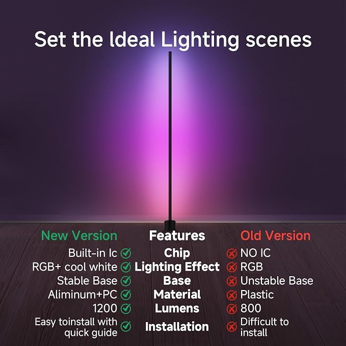 RGB Corner Floor Lamp, 16 Million Colors LED Ambient Light with Music Sync, App and Remote Control, Color Changing Standing Lamp for Gaming Room, Bedroom and Living Room - Image 5