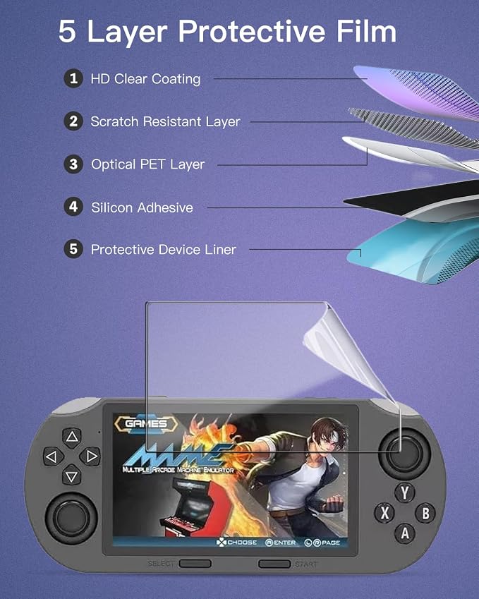 2 pack Screen Protector for SF3000 4.5 inch Handheld Game Console, Case Friendly,for SF3000 4.5 inch,Clear, Flex Film, HD Clarity - Image 3