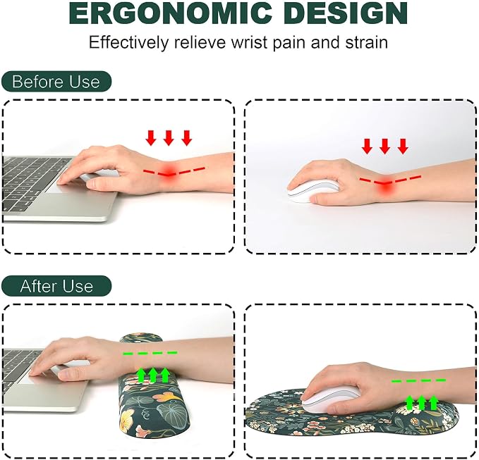 Ergonomic Mouse Pad with Wrist Rest and Keyboard Wrist Rest, Gel Mousepad - Image 2