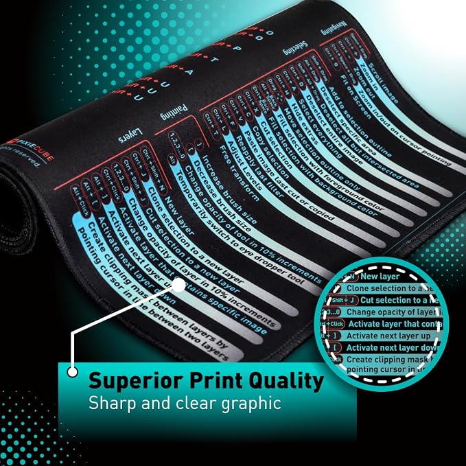 Pixiecube Windows, Office, Excel, Adobe Photoshop Shortcut Keys Extended Large Mouse Pad | Gaming Desk Mat for PC. Stitched Edge Non-Slip Base Mousepad, Keyboard Mat - Image 4