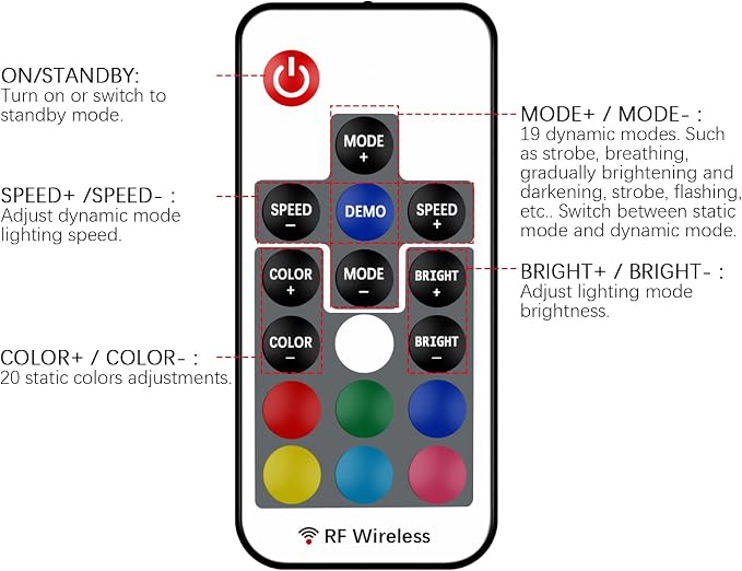 RF Wireless Remote LED Controller, 17-Key RGB LED Controller, DC 5V-24V - Image 2