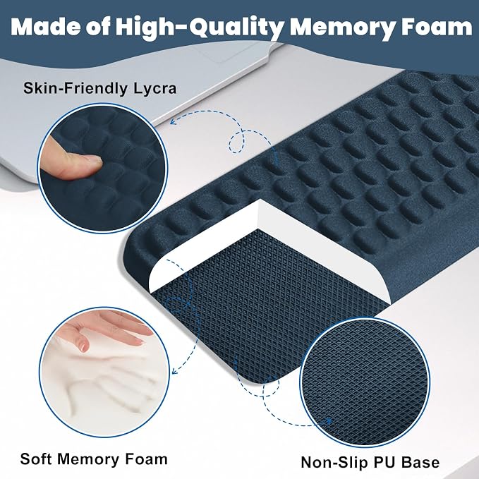 Arm Rest for Desk, L-Shaped Memory Foam Elbow Pads with Non-Slip Base, 2-Piece Ergonomic Desk Edge Cushion & Wrist Rest for Computer Keyboard, Office and Home Use (Blue) - Image 3